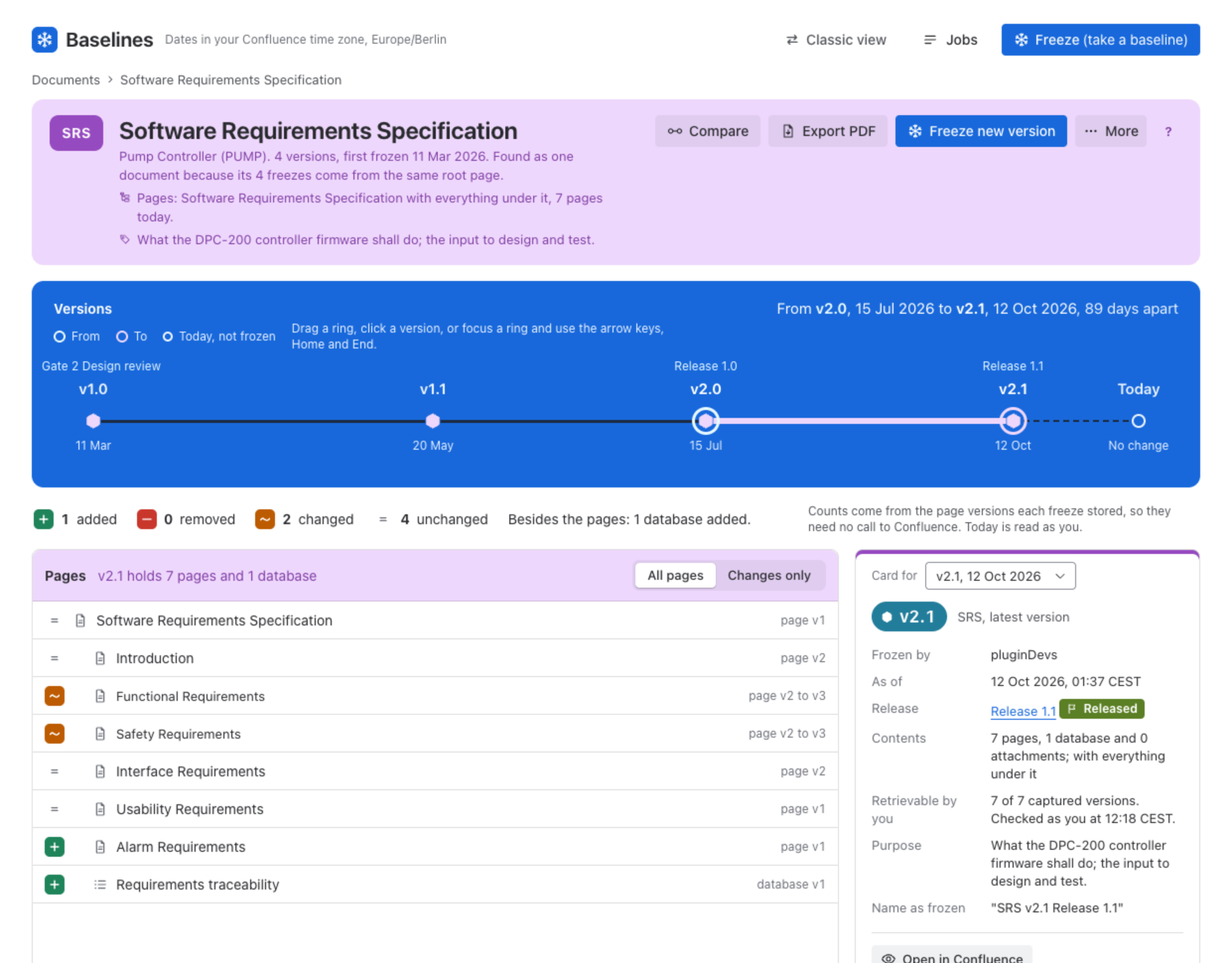 The page of Software Requirements Specification with its four versions, the counts and the pages of v2.1