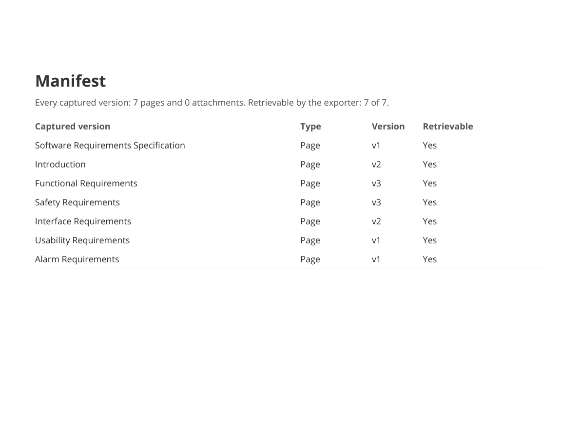 The manifest page: seven captured page versions, each retrievable