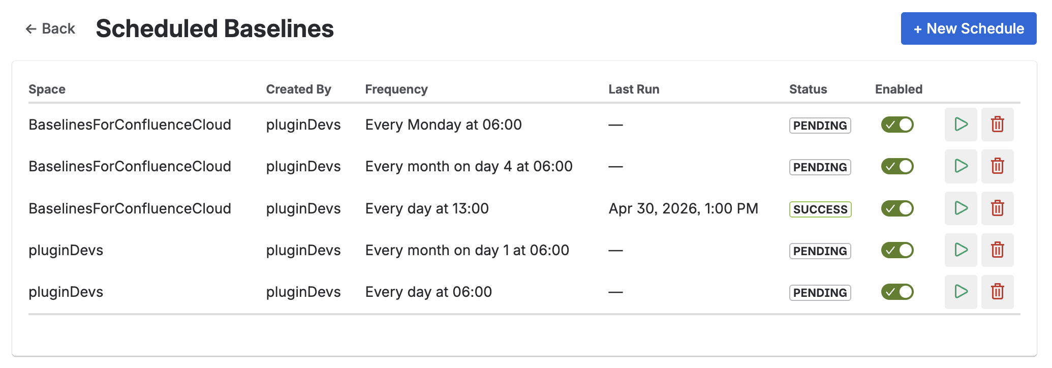 Scheduled Baselines